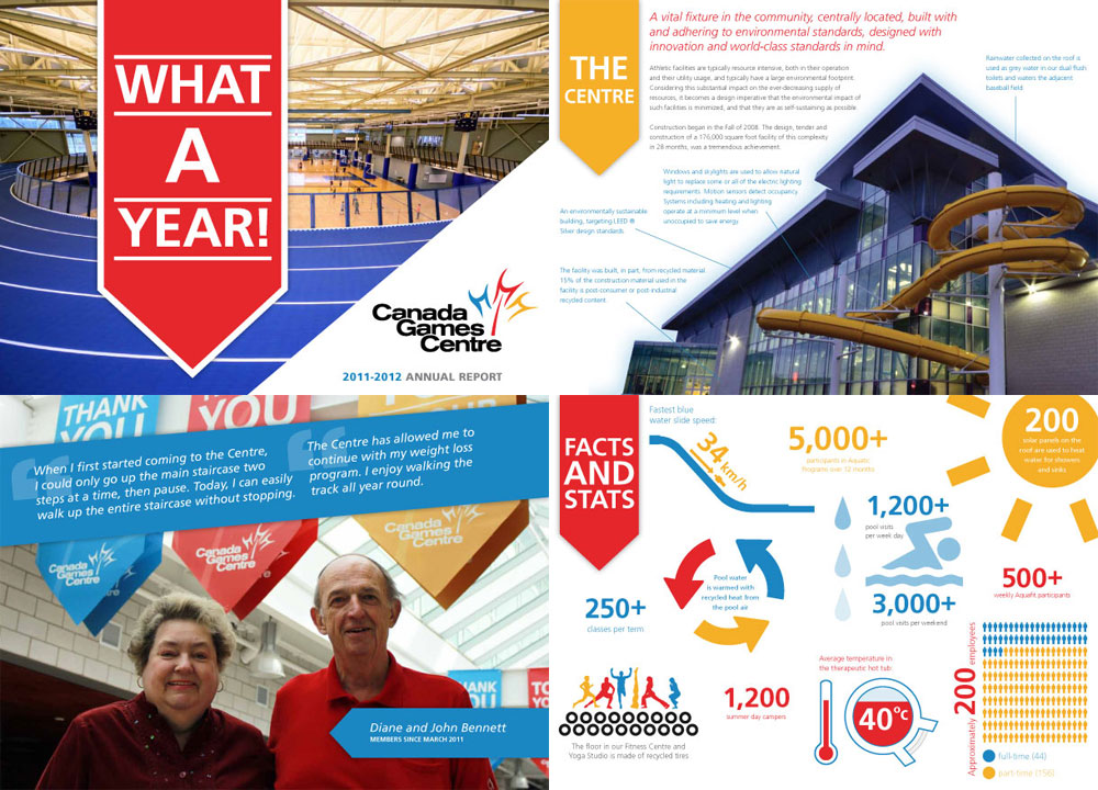 cgc-2012-annual-report